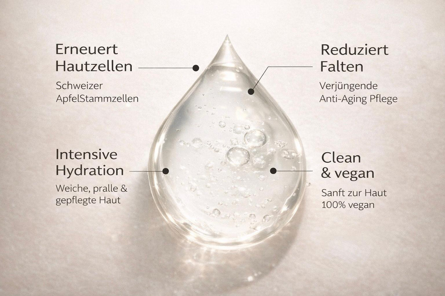 Advanced Anti-Aging Serum